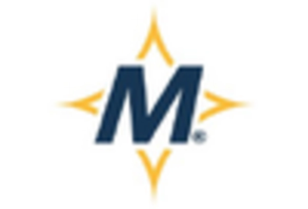 US Car Wash Service Market key player