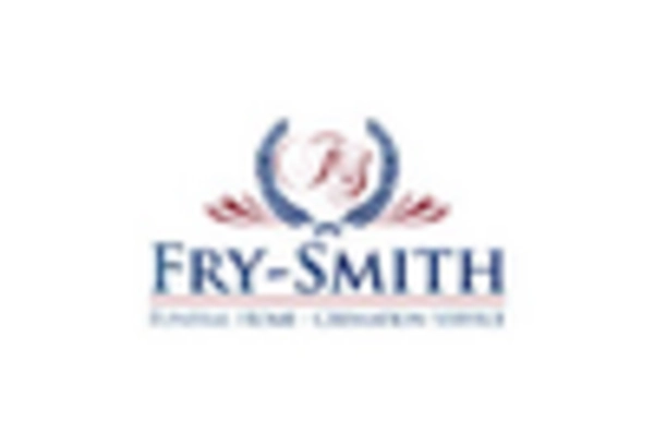 US Food Truck Services Market key player