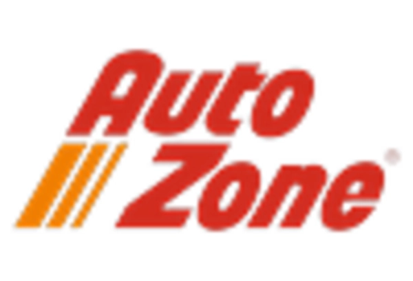 US Aftermarket Automotive Parts and Components market key player