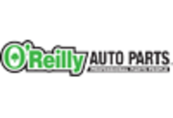 US Aftermarket Automotive Parts and Components market key player