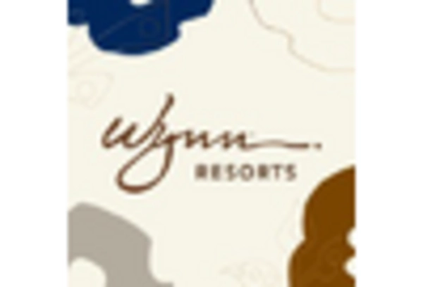 US Gaming Market key player