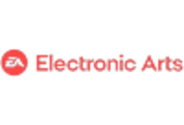 United States Mobile Games Market  key player