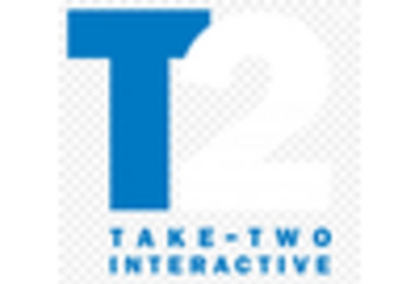 United States Mobile Games Market  key player