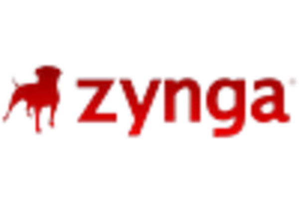 United States Mobile Games Market  key player