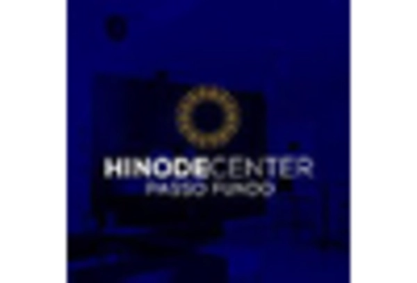 Used Truck Market key player