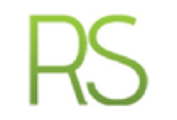 Used Truck Market key player