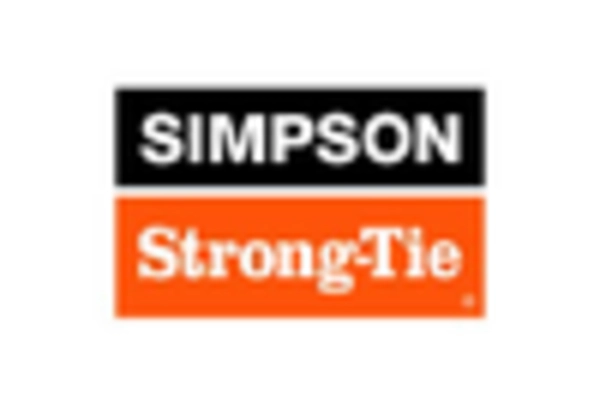 Concrete Accessories Market
 key player