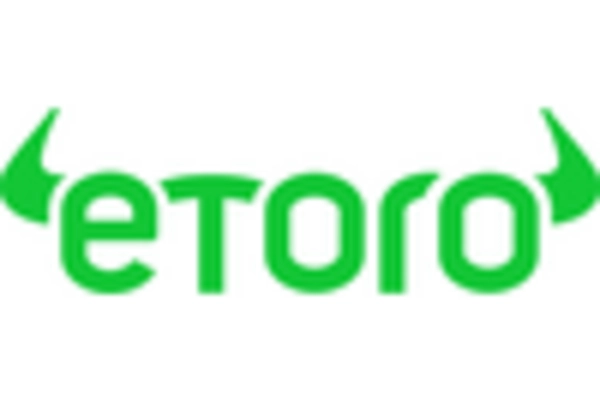 United States Cryptocurrency Market key player