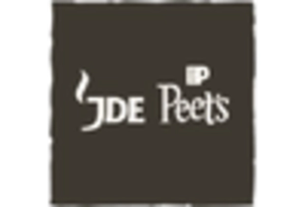 Coffee Capsule Market key player