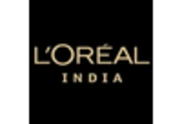 India Cosmetics Market key player