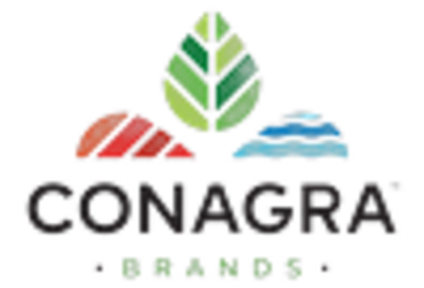 United States Ready to Cook Soup Market key player