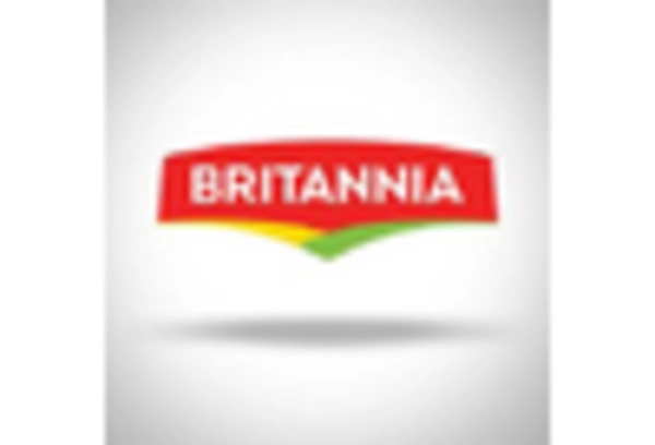 India Soup Brands Market key player