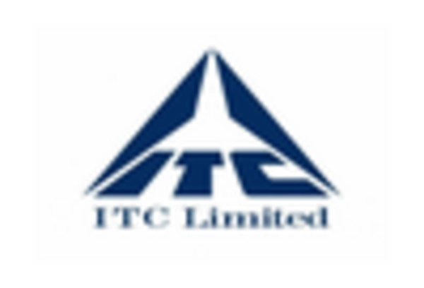 India Soup Brands Market key player