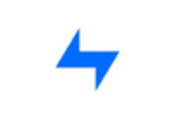 Europe Electric Scooters Market key player