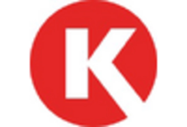 Europe Electric Scooters Market key player