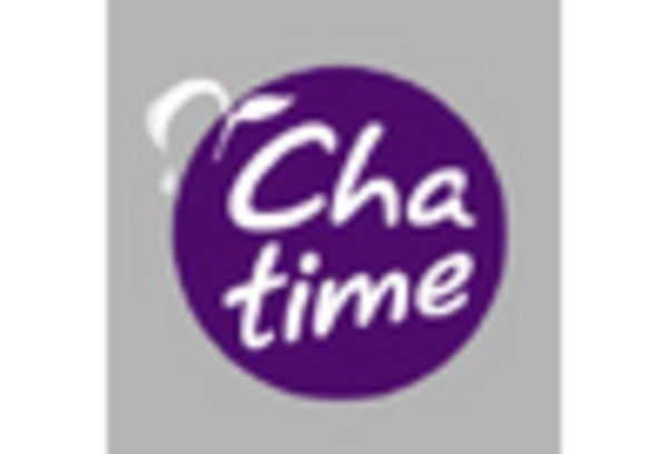 Spain Bubble Tea Market key player