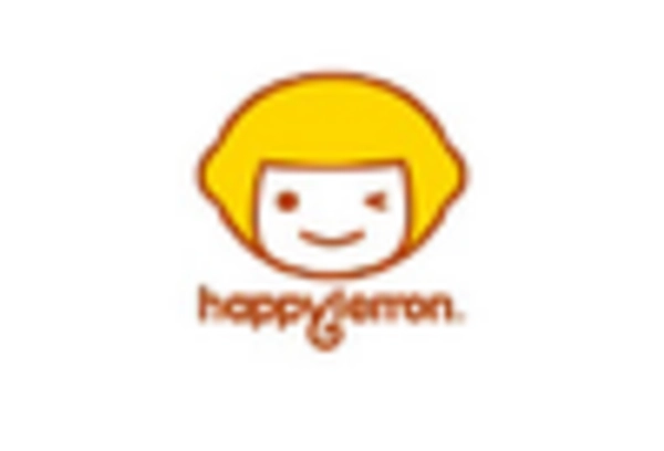 Spain Bubble Tea Market key player