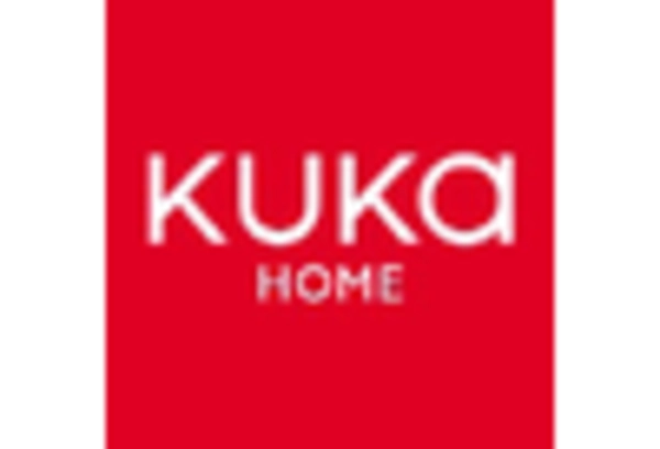 China Wood Furniture Market key player