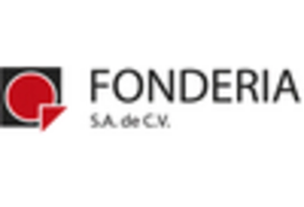 Europe Fondant Market key player