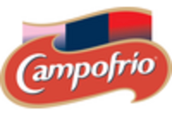 Europe Packed Salami Market key player