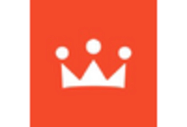 Europe Packed Salami Market key player