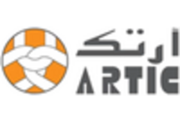 Egypt Ceramic Tiles Market key player