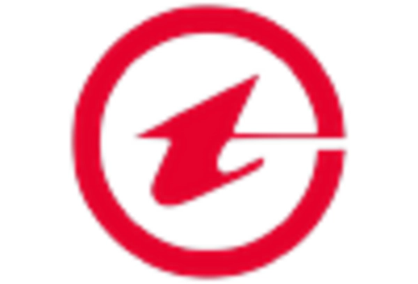 India Carbon Black Market key player