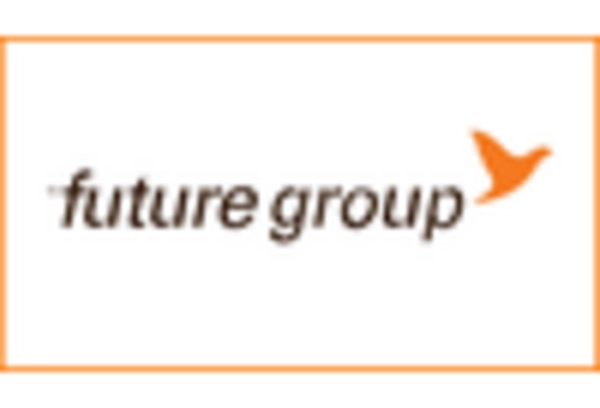 India Apparel Market key player