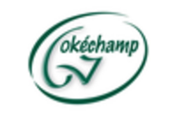 EU Mushroom Market key player