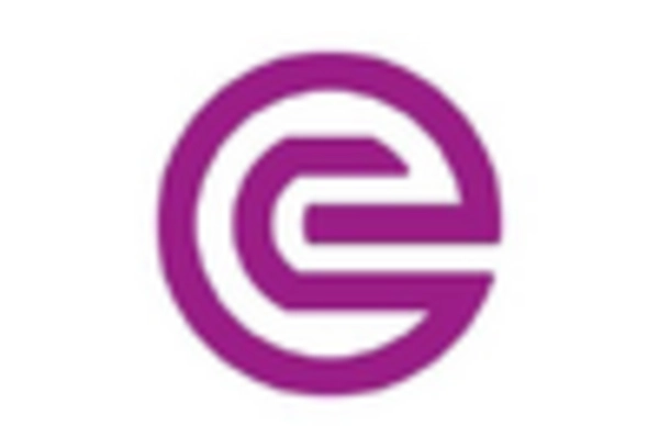 US Pharmaceutical Contract Development Manufacturing Organization Market key player