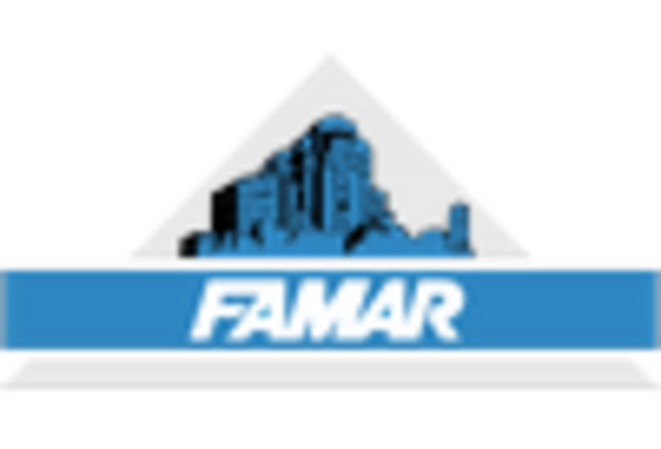 US Pharmaceutical Contract Development Manufacturing Organization Market key player