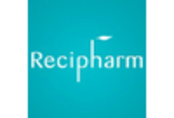 US Pharmaceutical Contract Development Manufacturing Organization Market key player