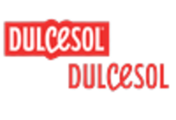 Spain and Portugal Bakery Products Market key player