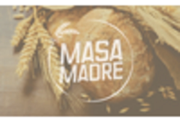 Spain and Portugal Bakery Products Market key player