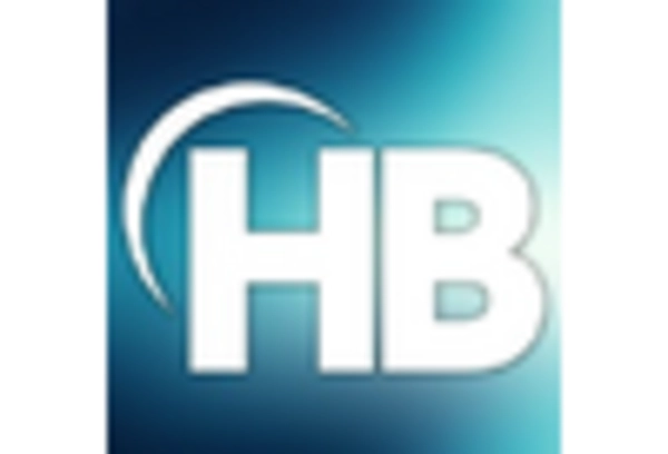 Gene Electroporator Market key player