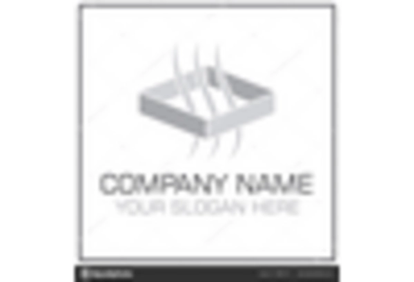 Cameroon Sachet Packaging Market key player