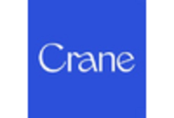 Trunnion and Floating Ball Valves Market key player