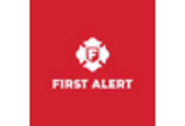 US Security Safes Market key player