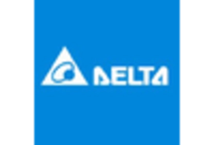 Circuit Breaker Fuse Market key player