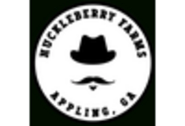 Huckleberry Market key player