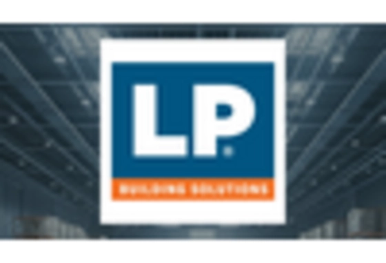 Oriented Strand Board Market key player