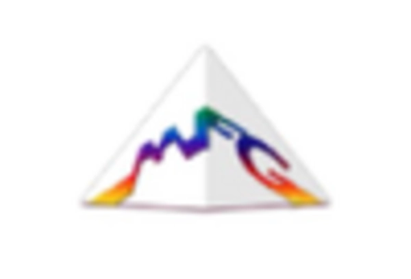 Pultrusion Products Market key player