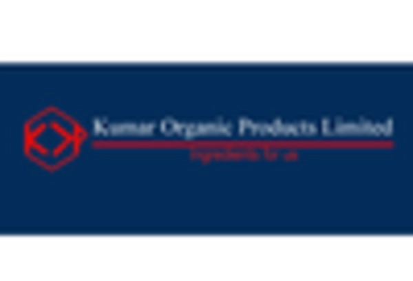 Cardamom Oil Market key player