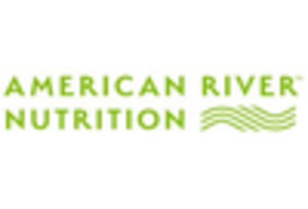 Tocotrienol Market key player