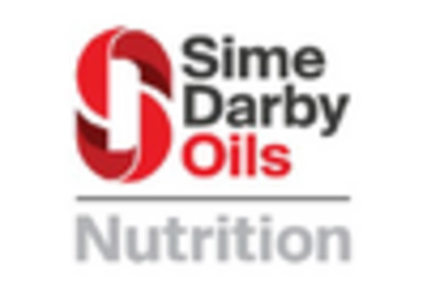 Tocotrienol Market key player