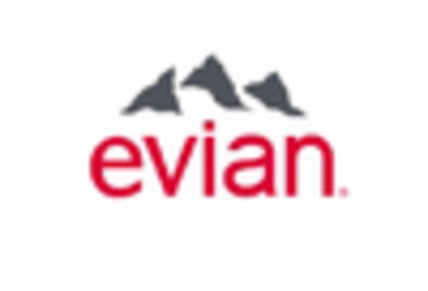 ボトル入り水市場 key player