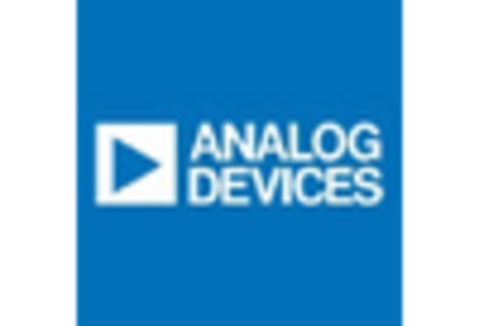 Human Internet Of Things Hiot Market key player