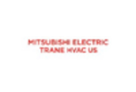 Green Transformer Market key player