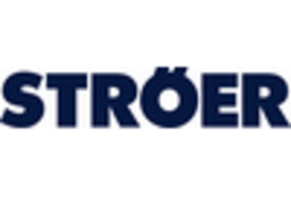 Digital Ooh Market key player