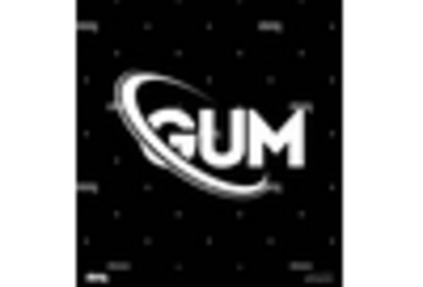 Tara Gum Market key player